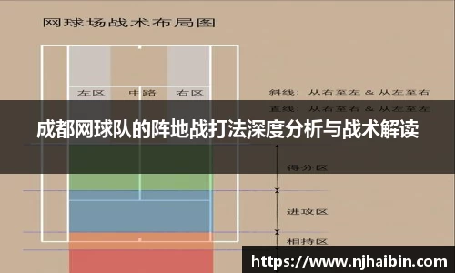 成都网球队的阵地战打法深度分析与战术解读